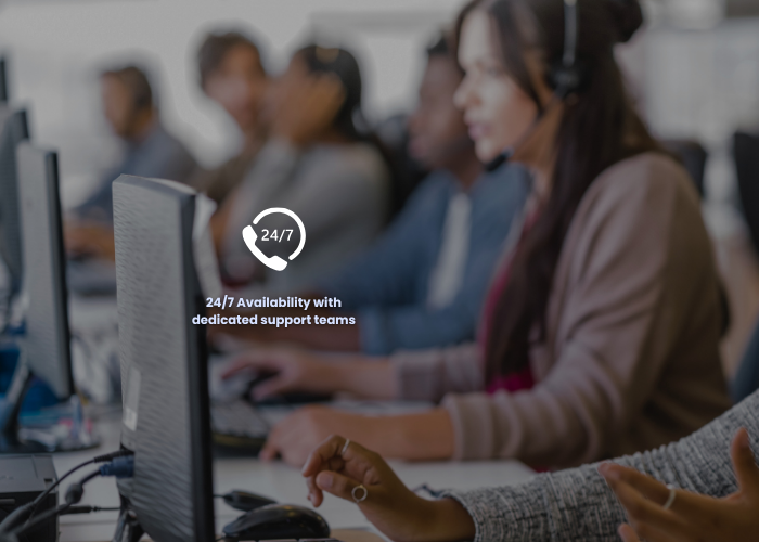 247 availability with dedicated support teams (500 x 1000 px) (3)